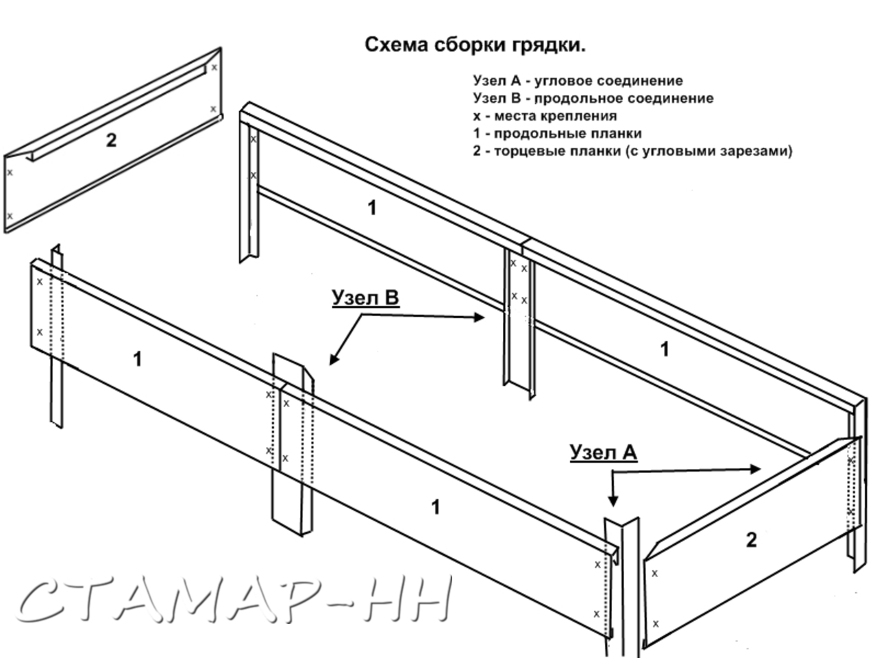 ����� ������ ������